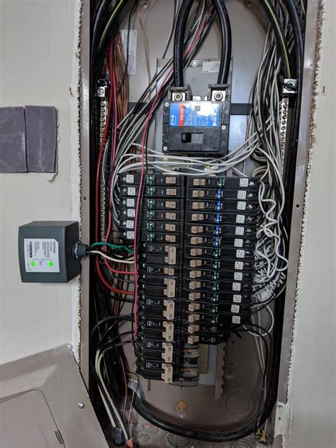 does a surge protector on the electric box cause|residential panel surge protector.